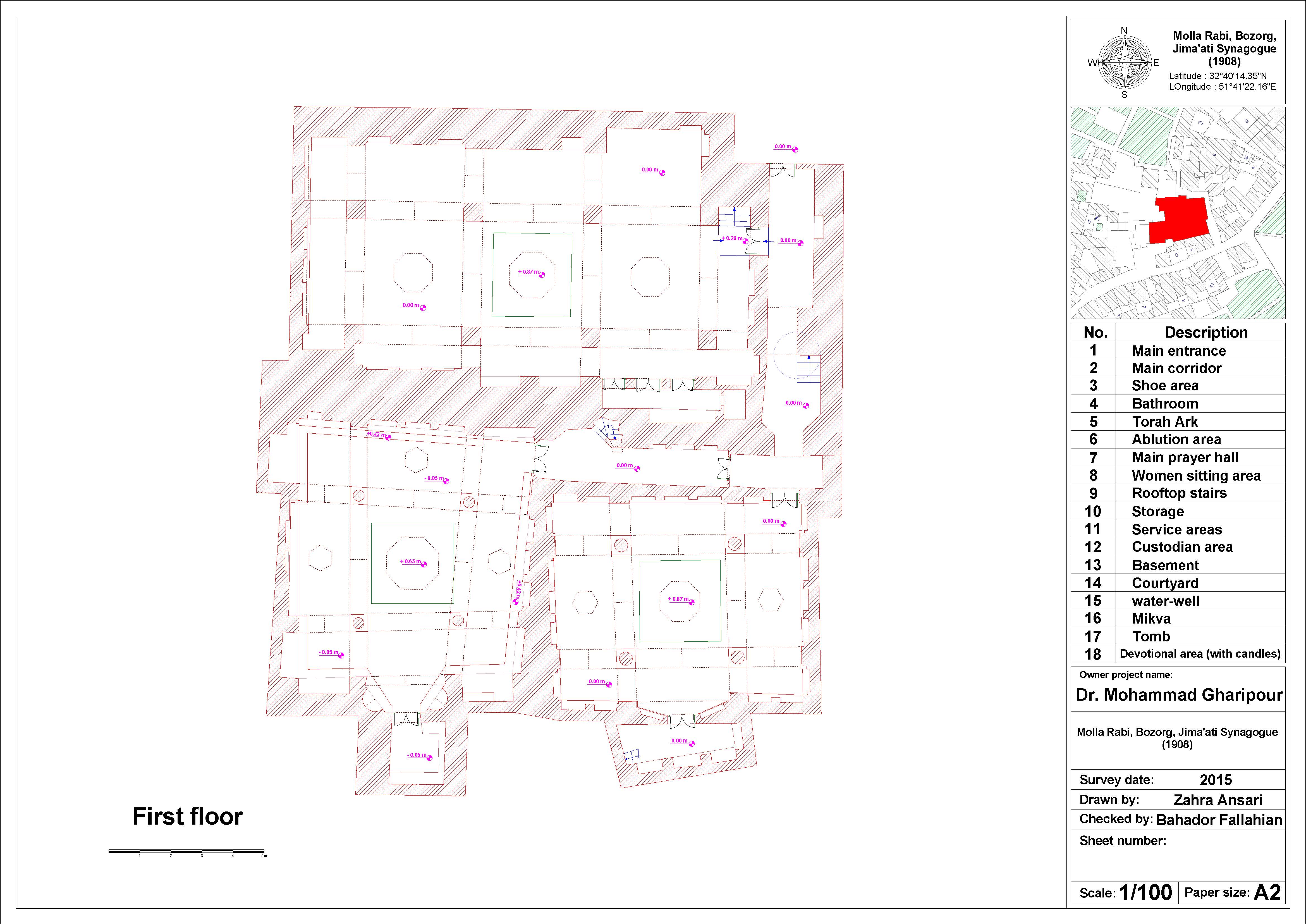 Kanisa-yi Mulla Rabi' in Isfahan