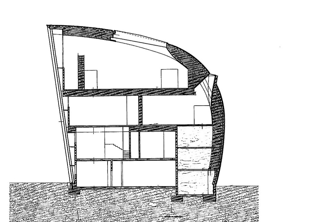 km section galleries