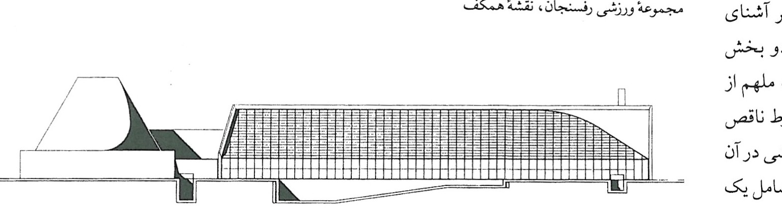rafsanjan sports south elevation