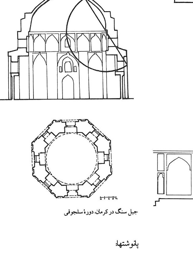 Jabal Sang in Kerman, Seljuk period