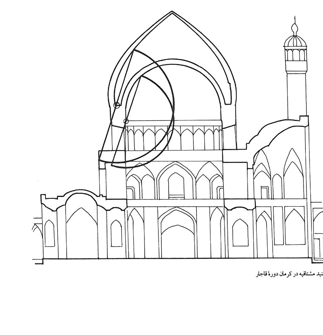 Moshtaghiyeh dome in Kerman, Qajar period