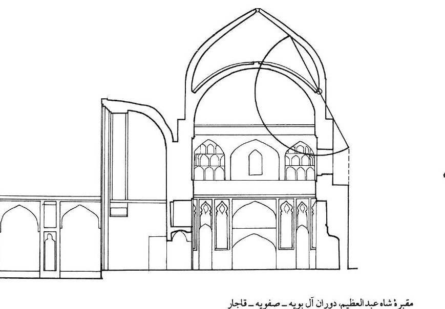 Shah Abdol-Azim tomb, Buyid–Safavid–Qajar eras