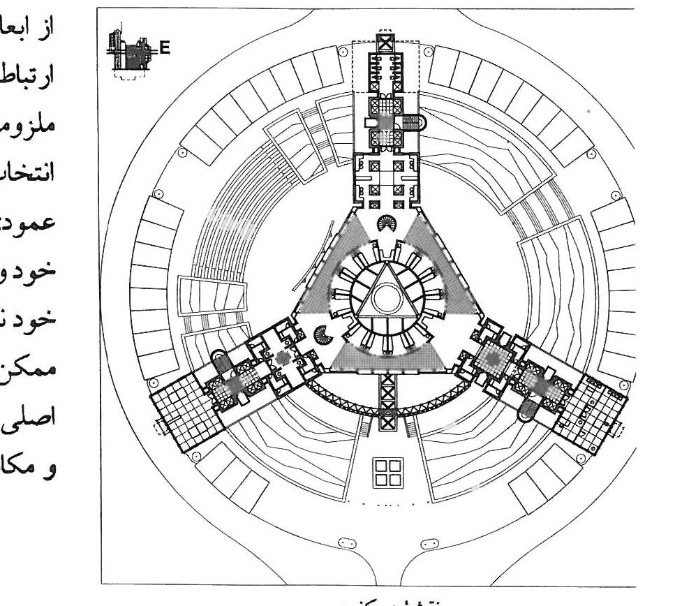 Radio Broadcasting Production Station — master's thesis by Reza Aliabadi (University of Tehran, 1999) — ground floor plan