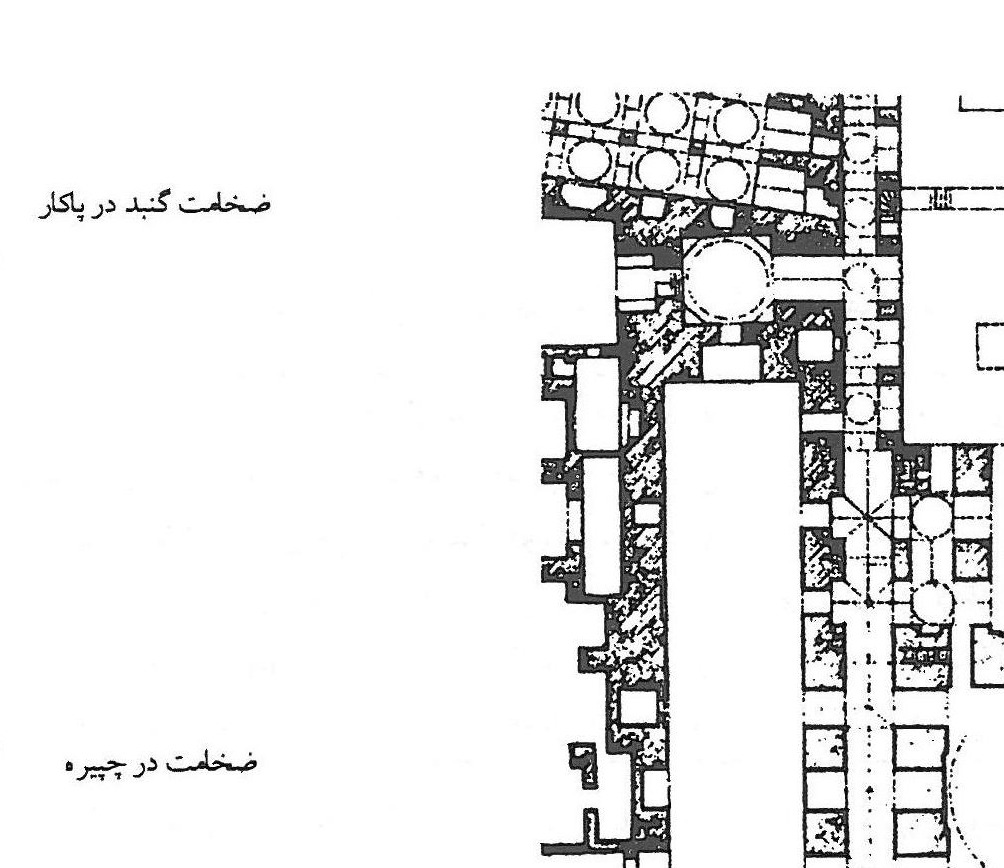 Where to measure the dome thickness: at the springing (pakar) and the squinch (chapireh)