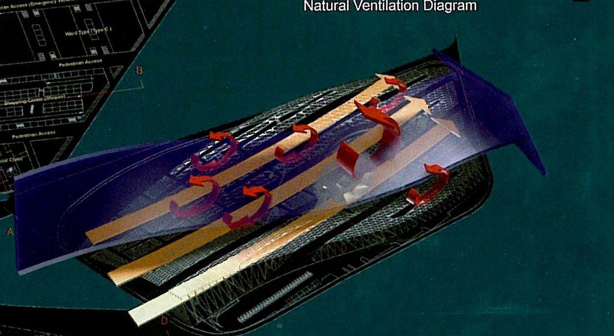 طرح مورد تقدیر ویژه هیئت داوران — مهندسین مشاور آرشیکام — «Natural Ventilation Diagram»