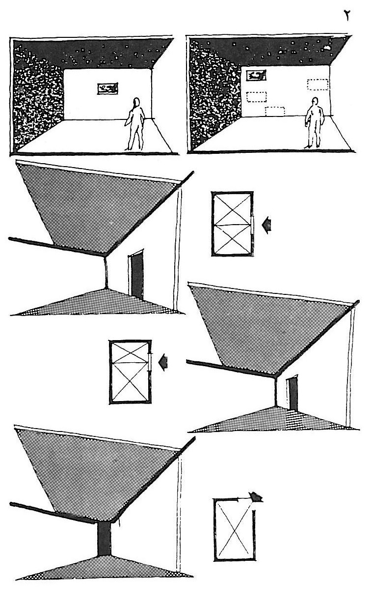 Figure 2 — hanging a picture on the wall of a room