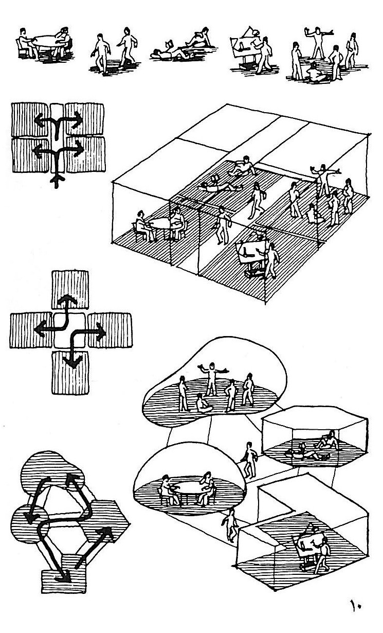 Figure 10 — space in time