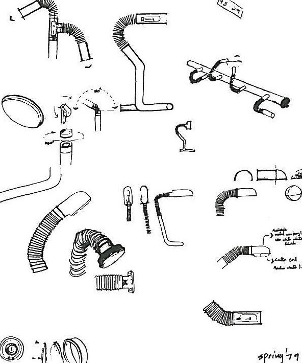 Industrial design — industrial design