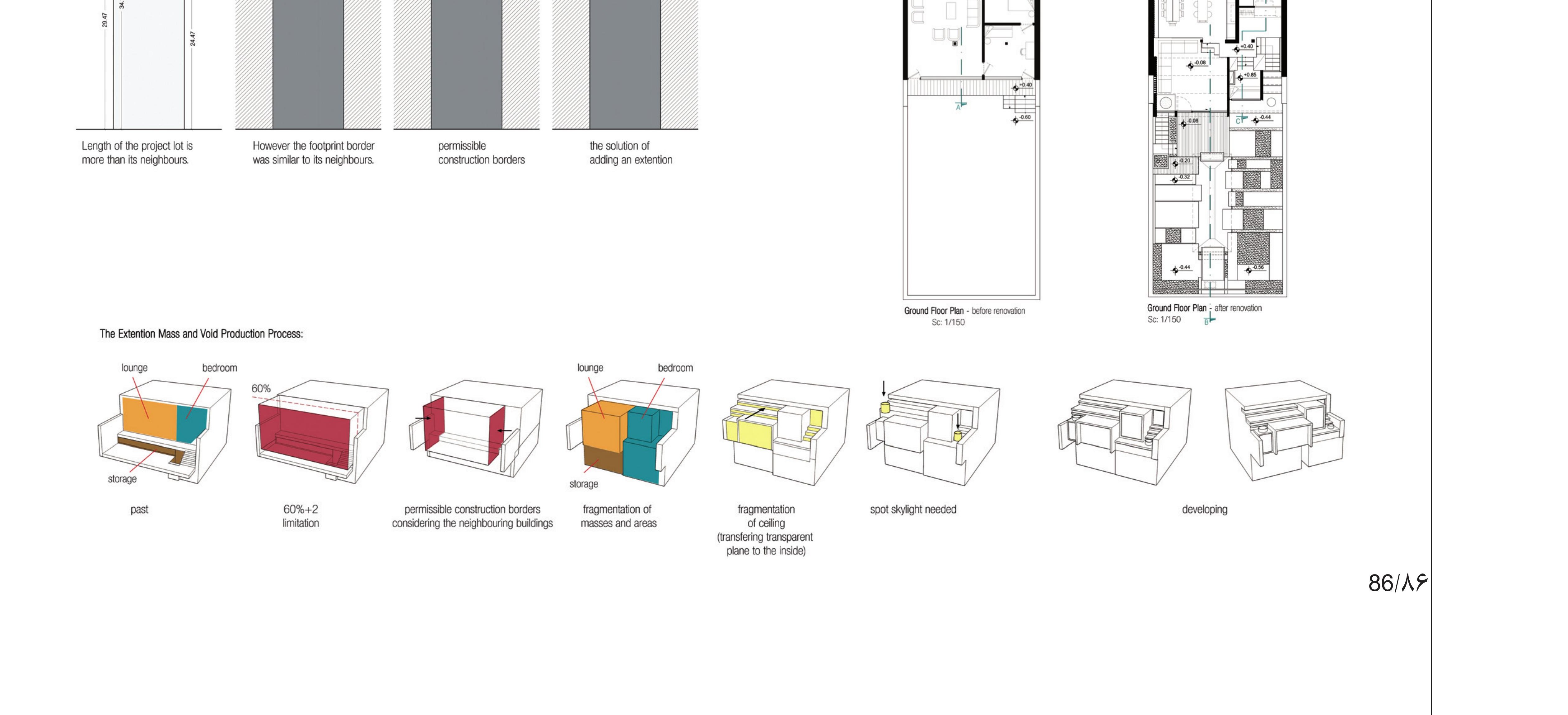 Site analysis and extension mass + void production diagrams showing the project's design logic