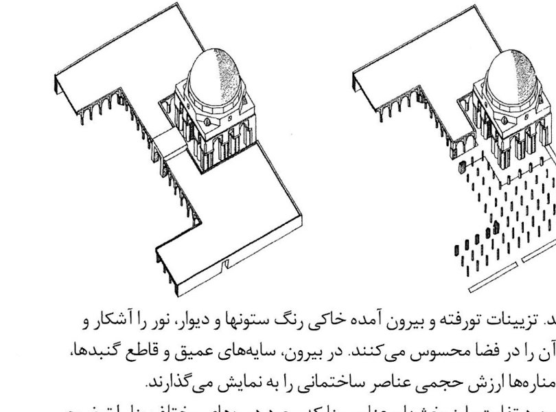 Excavation beneath the Nizam al-Mulk dome chamber: wall remains with Abbasid-period ornaments, identified as the original qibla wall.
