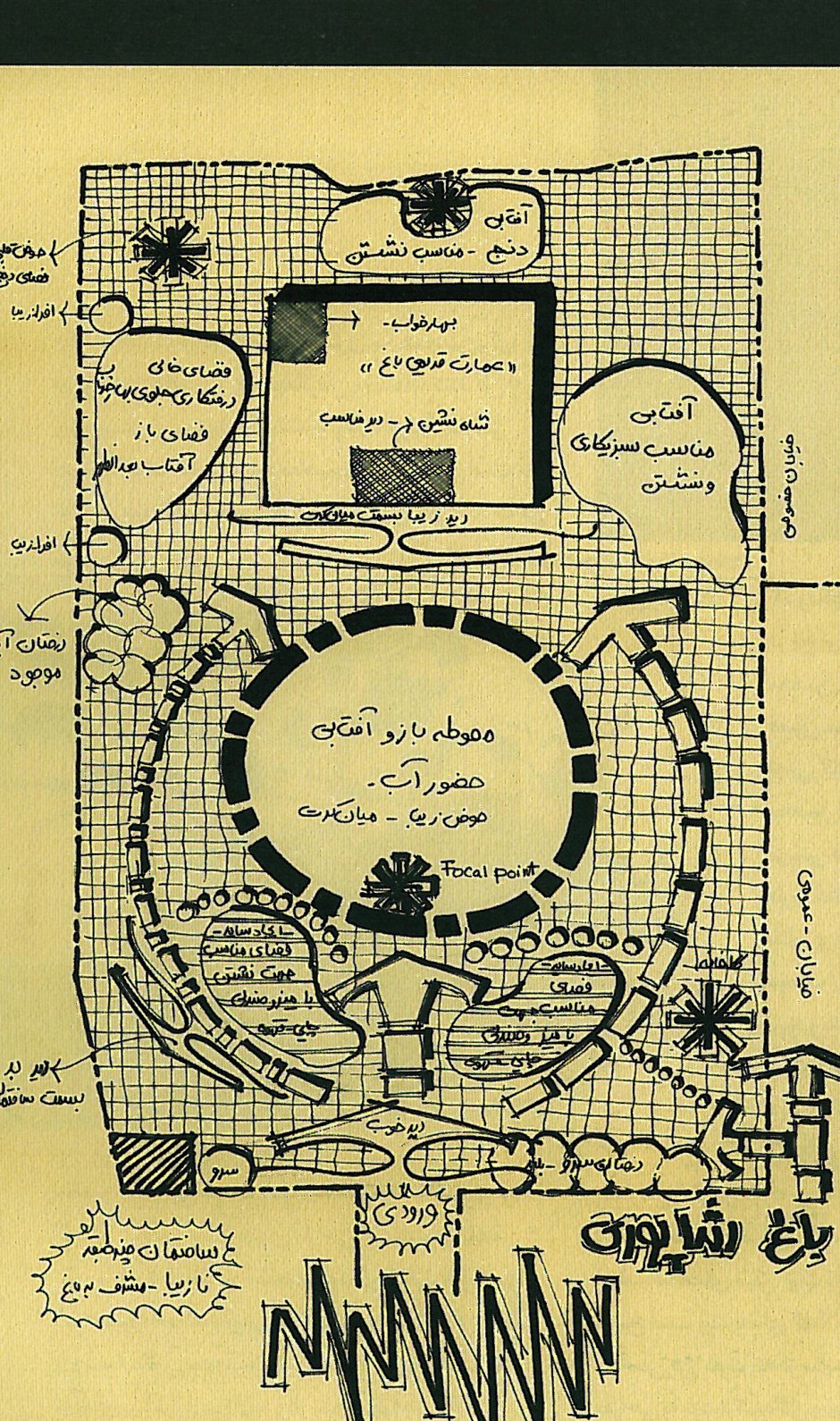 Hand-drawn site-analysis plan of the Shapouri Garden, with notes on the planting pattern, the sight-lines, the accesses and the layout of the pools.