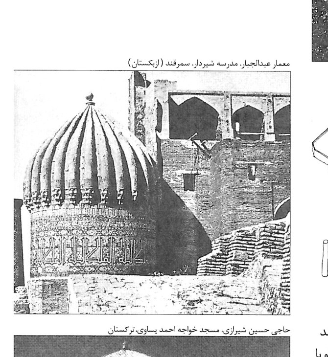 مدرسه شیردار، سمرقند