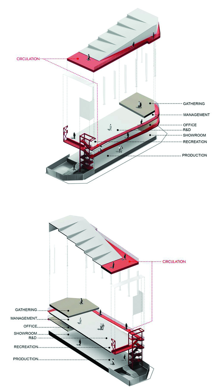 Finalists — Public Buildings