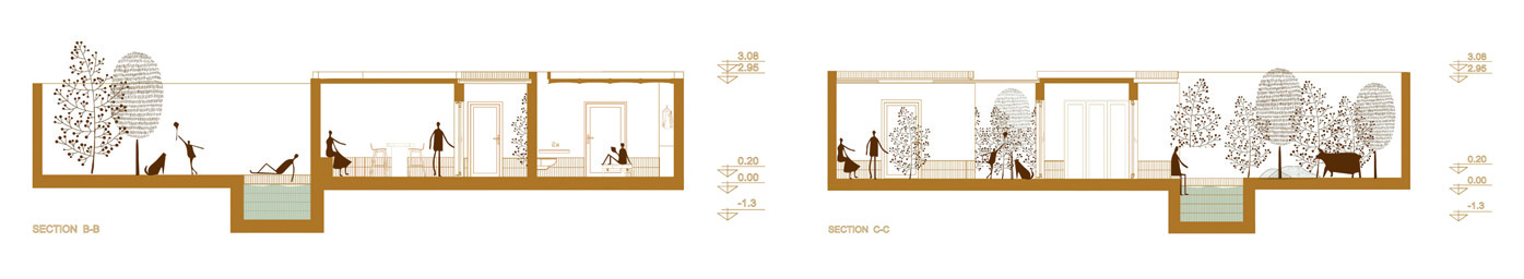 Architectural sections B-B and C-C showing the relationship between interior rooms, the courtyard, the sunken pool, and the reed canopy overhead