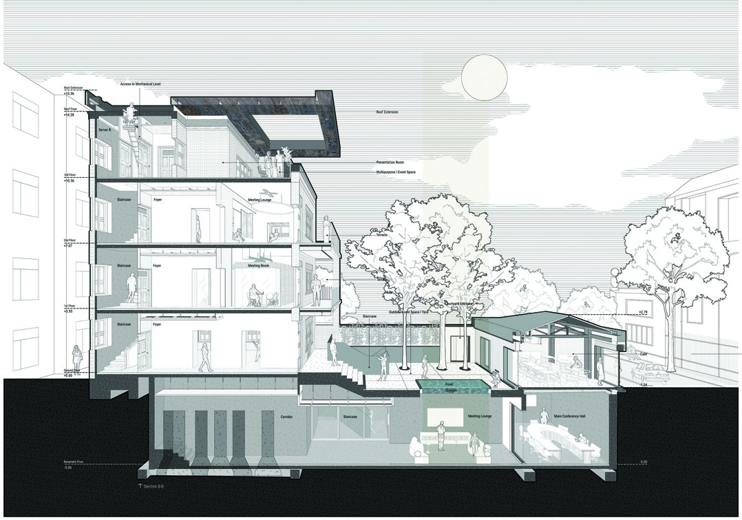 Illustrated cross-section showing all levels from basement to roof extension, including courtyard, cafe, pool, staircase, meeting lounge, and the concrete rooftop addition
