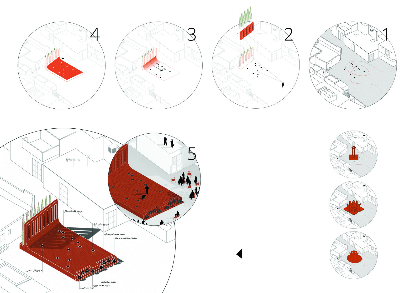 Design process diagram in five steps showing the evolution from the existing site with graves, through introducing the red plane, positioning grave markers, raising the vertical wall with openings and cypress trees, to the final integrated design with labeled graves