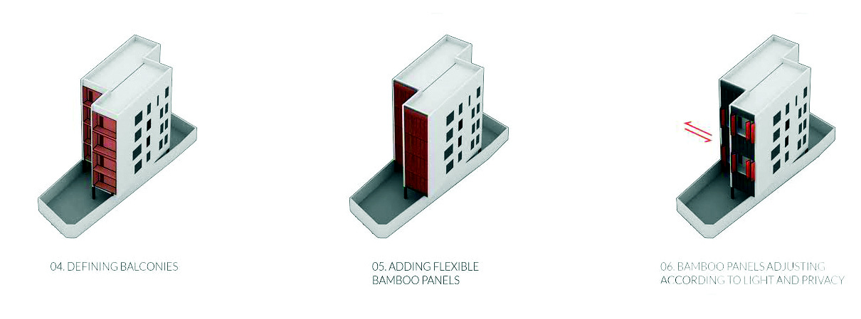 Design concept diagram showing three steps: 04 Defining Balconies, 05 Adding Flexible Bamboo Panels, 06 Bamboo Panels Adjusting According to Light and Privacy