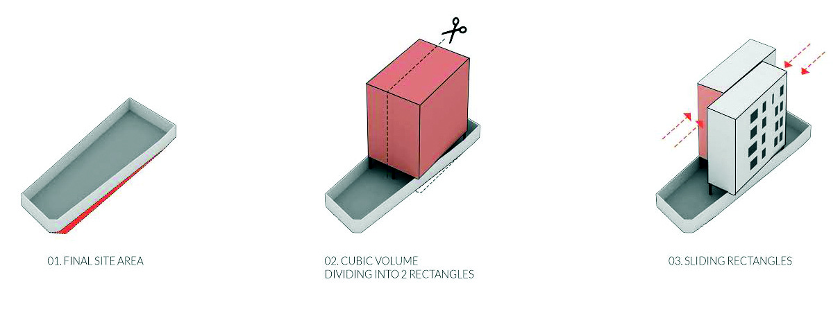Design concept diagram showing three steps: 01 Final Site Area, 02 Cubic Volume Dividing into 2 Rectangles, 03 Sliding Rectangles