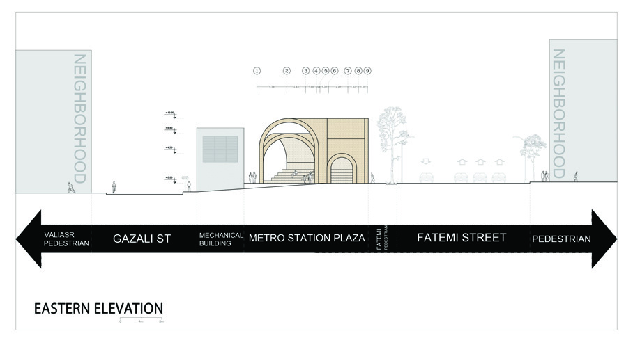 Eastern elevation architectural drawing showing the arched forms, metro station plaza, and context of Ghazali and Fatemi streets with pedestrian pathways on either side