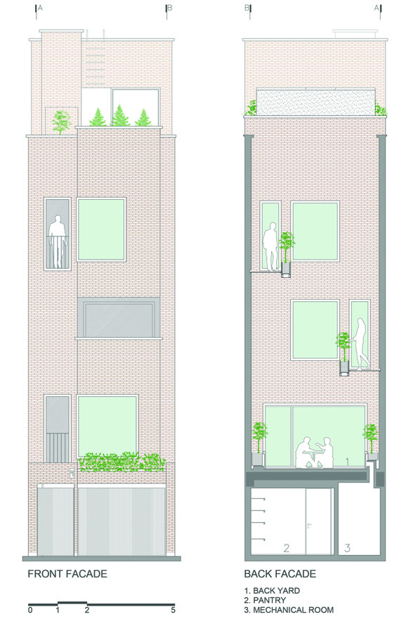 Architectural elevation drawings showing the front facade with brick, windows, and green planter, and the back facade with terraces, backyard, pantry, and mechanical room