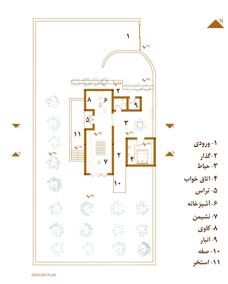 Ground floor plan showing the reception lobby, conference room, storage, communal garden spaces, and stepped amphitheater in the drainage channel area