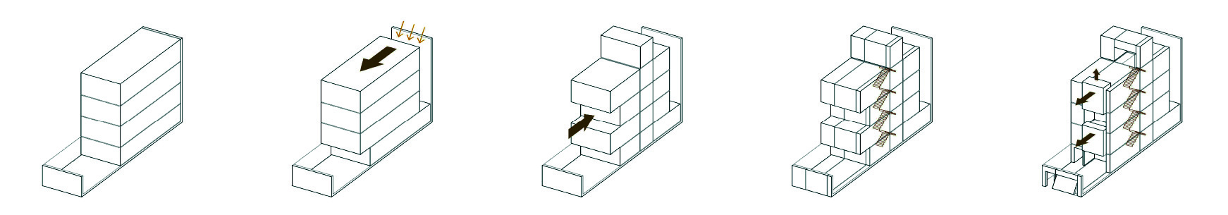 Five axonometric diagrams showing the design concept progression — from initial massing to carved volumes, terraces, lightwell, and final facade articulation