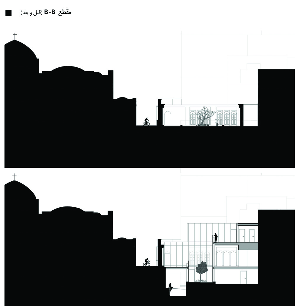 Architectural section B-B showing the house in relation to the church, before and after renovation