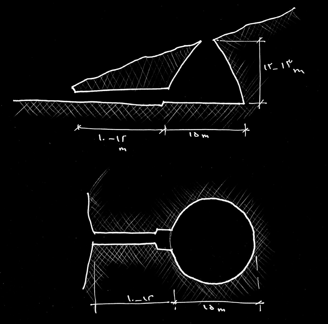 Architectural sketch on black background showing cross-section and plan of the Badamyar Mithraeum, with dimensions in Farsi numerals indicating the conical chamber is about 15 metres in diameter and 12-13 metres high, connected to a 10-12 metre tunnel