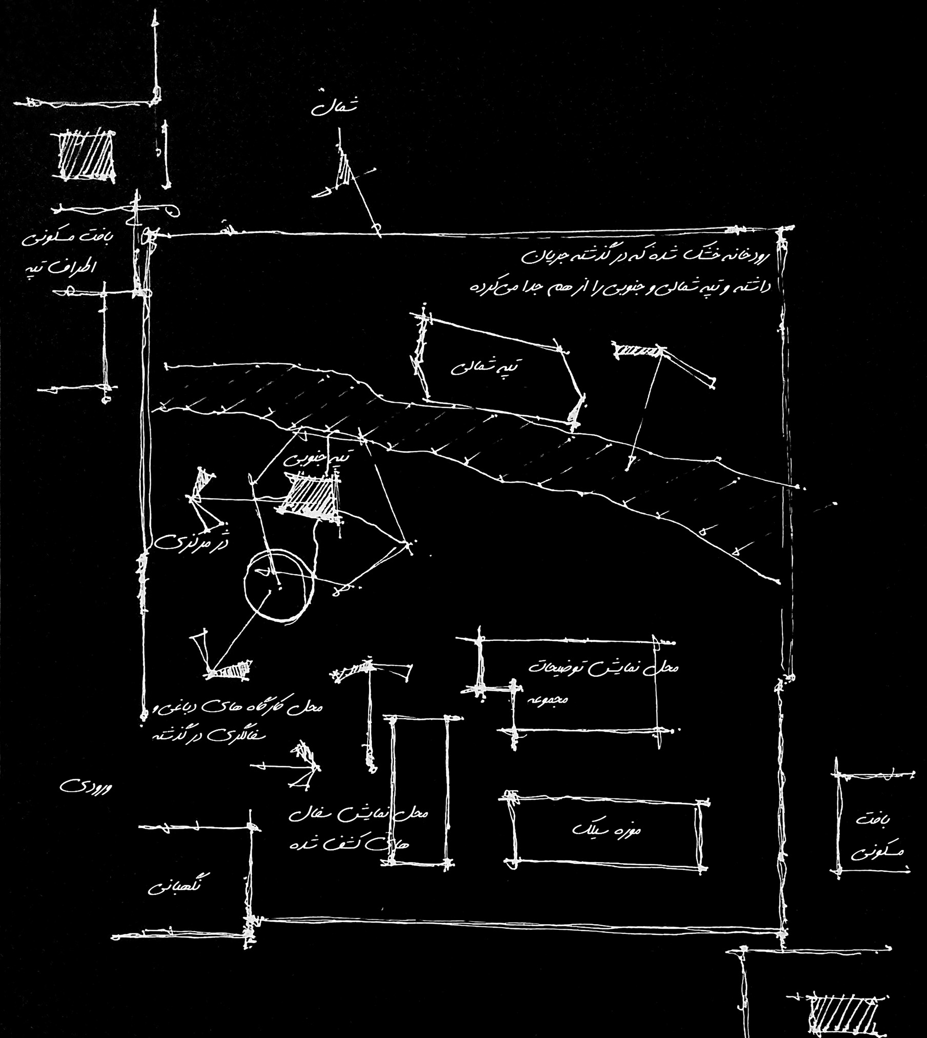 Hand-drawn site plan of Tepe Sialk showing the northern and southern mounds, the dried riverbed between them, the central fortress, museum, and workshop areas, rendered in white ink on a dark background