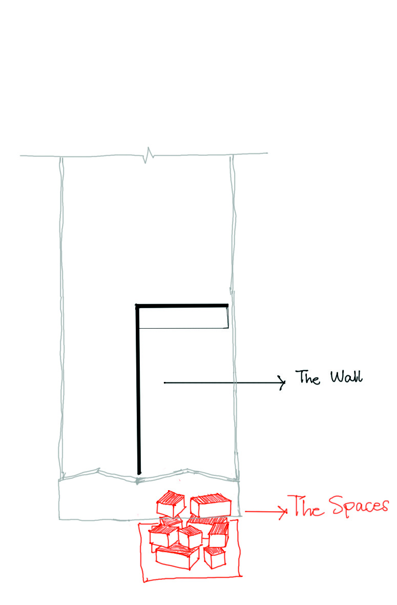Concept sketch showing the wall as a thick boundary with clustered red box modules gathered at its base, labelled 'The Wall' and 'The Spaces'