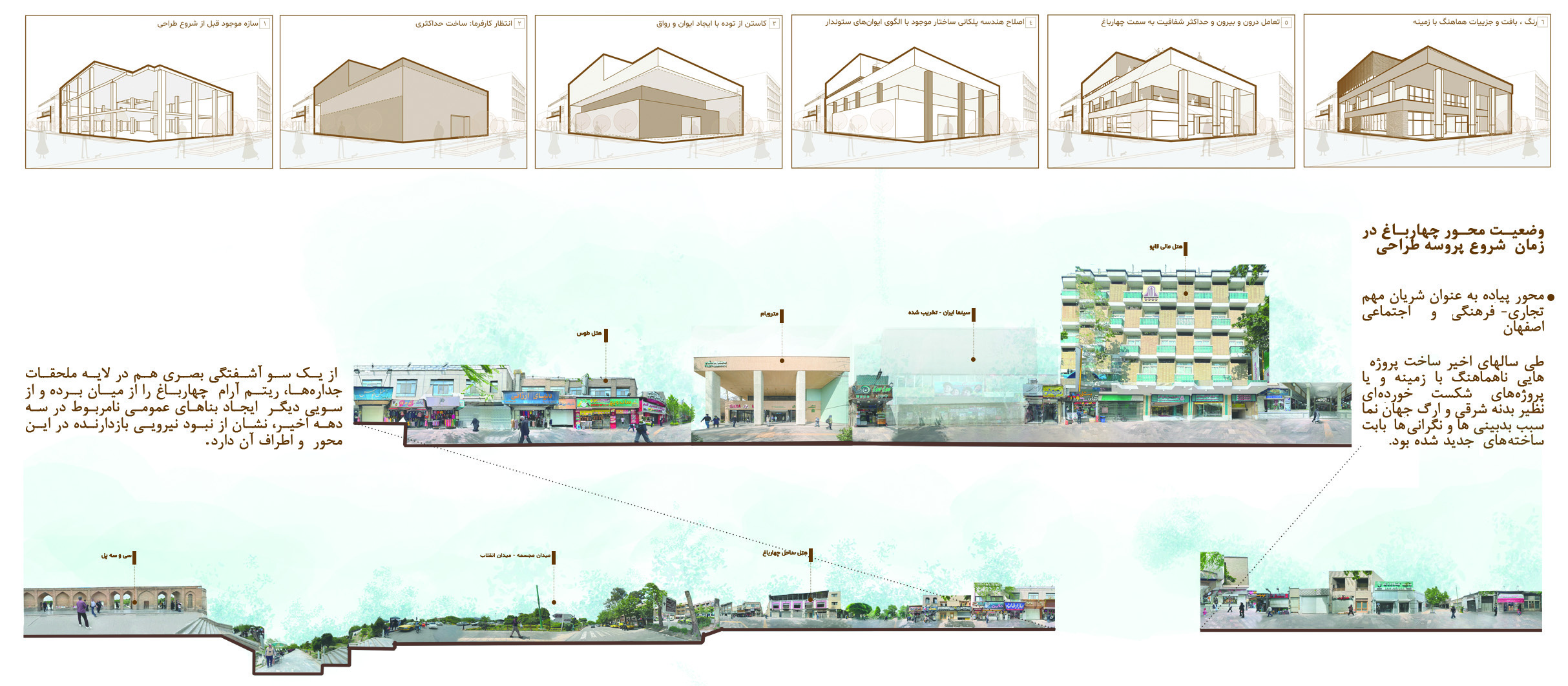 Analytical diagram showing the condition of the Chaharbagh axis at the start of the design process &mdash; site section, surrounding buildings, design evolution steps
