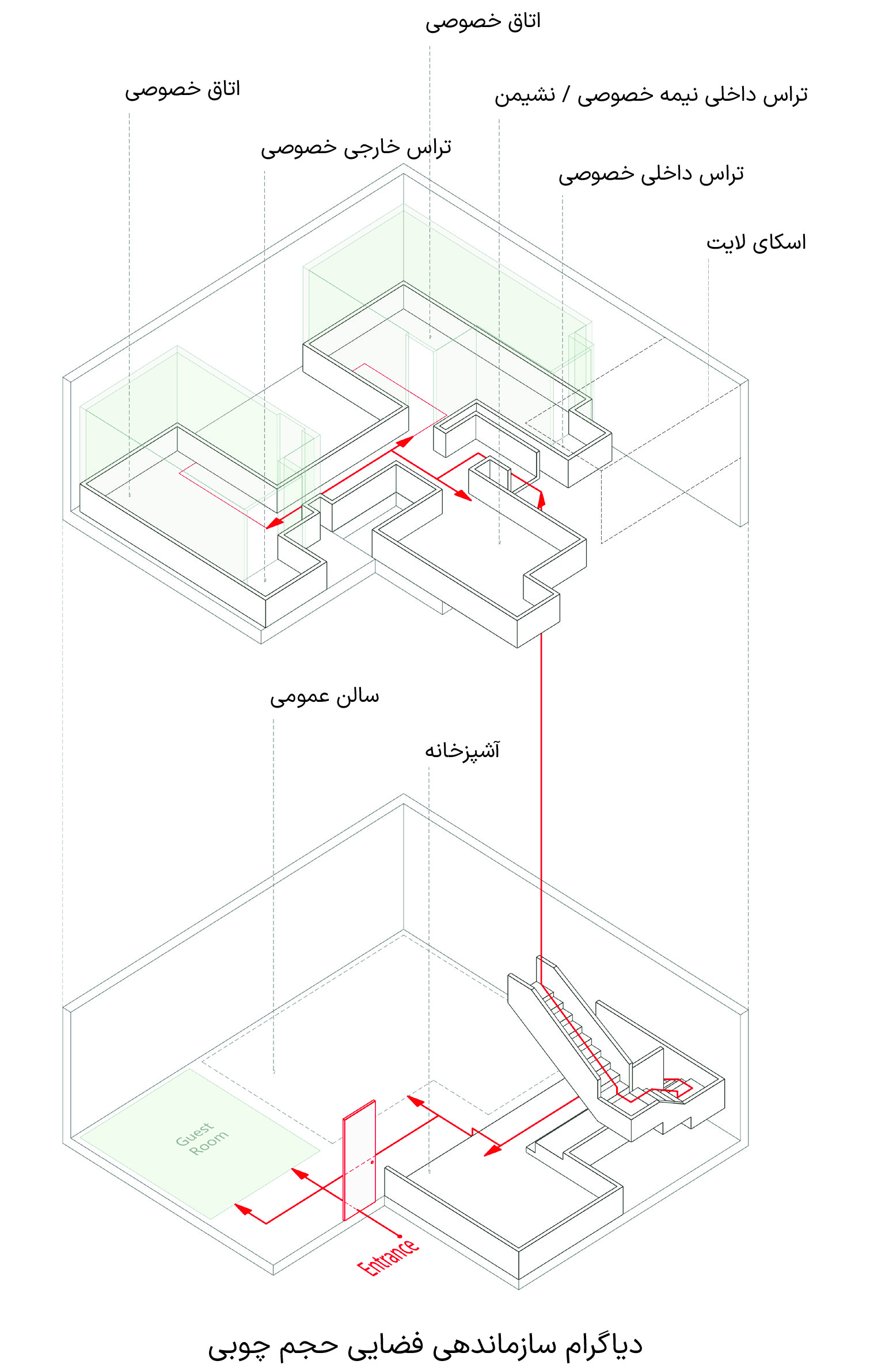 Exploded axonometric diagram in Farsi showing the spatial organisation of the wooden volume across both floors, with labels for private rooms, terraces, skylight, entrance, guest room, and kitchen