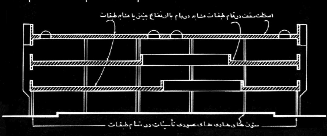 Building cross-section showing vertical and horizontal utility ducts through all floors