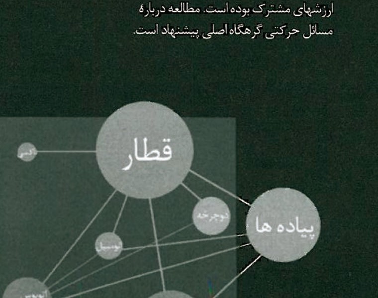 UN Studio activity-time diagram