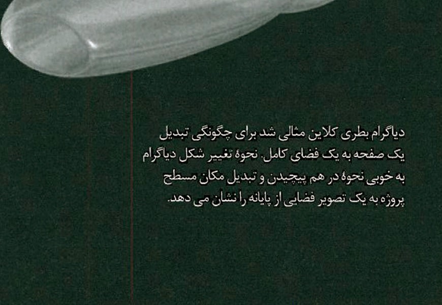 برنامه ریزی عمیق، روش کار بن ون برکل و کارولین بوس