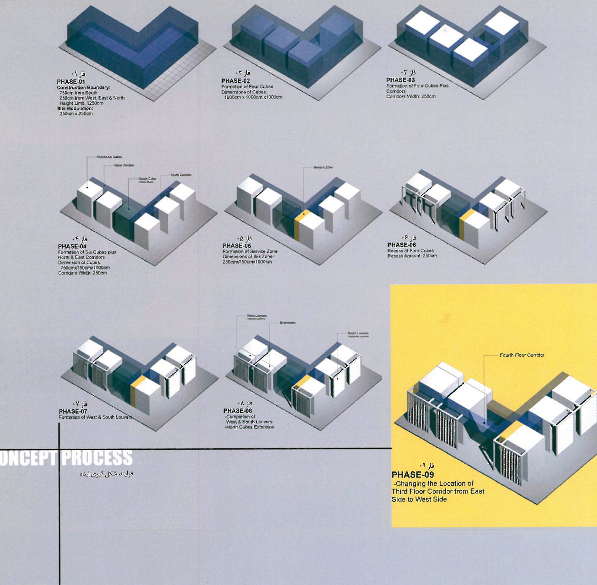 Concept process of the Fara Afrand research building