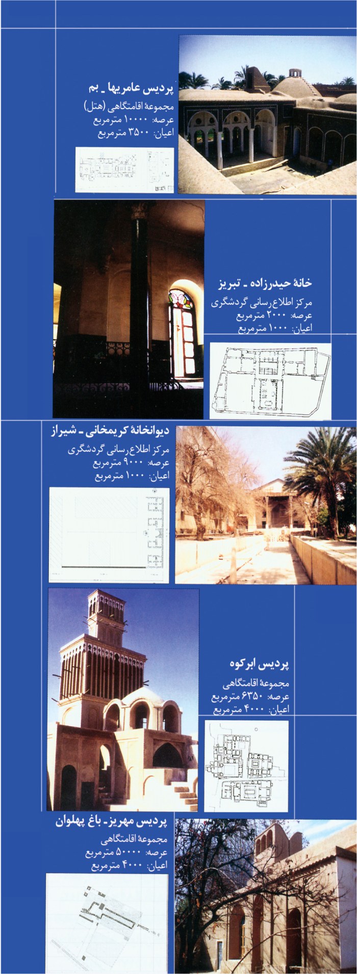 Composite of five historical buildings selected as competition subjects: Pardis Ameriha (Bam), Heidarzadeh House (Tabriz), Divankhaneh Karbamkhani (Shiraz), Pardis Abarkuh, and Pardis Mehriz (Bagh Pahlavan)