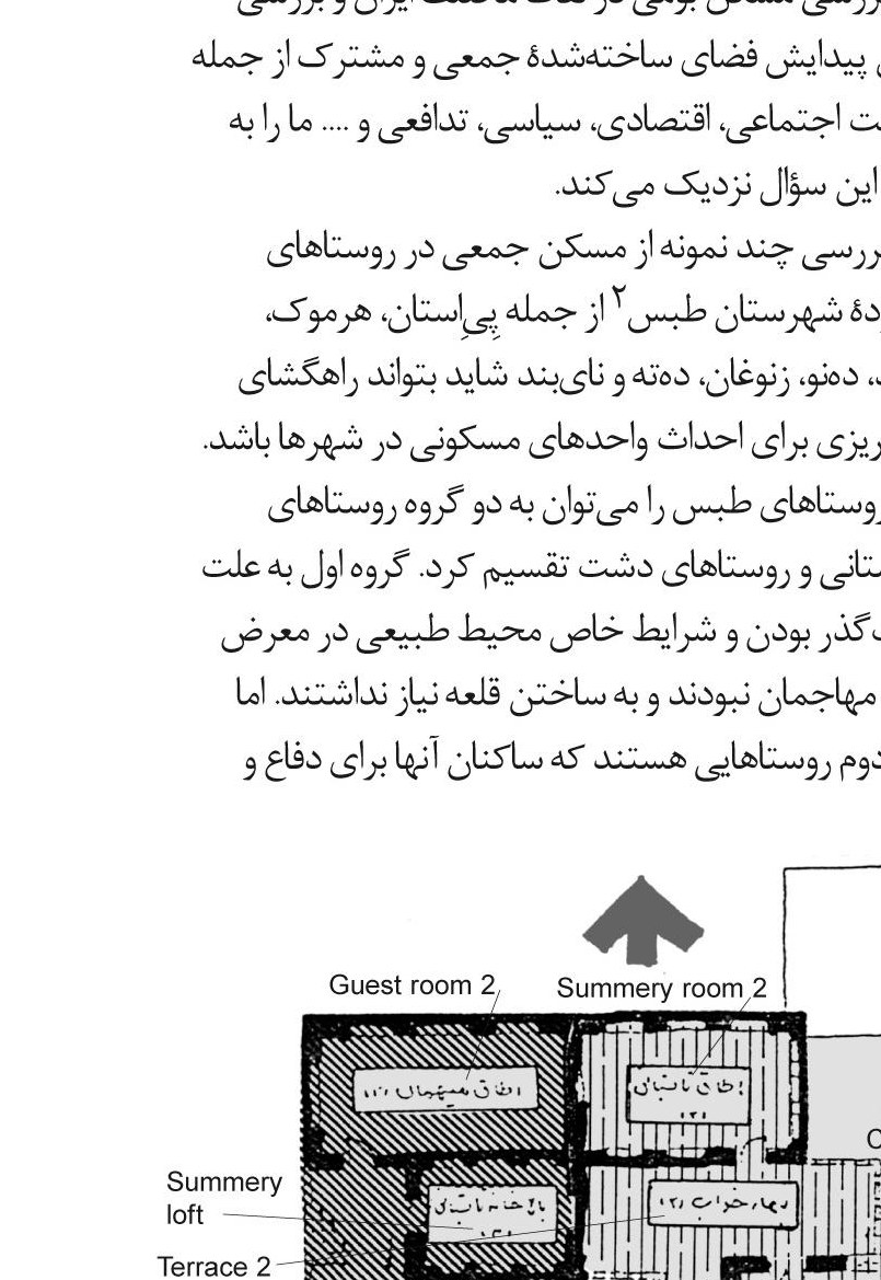 سابقه زندگی جمعی در مجتمع‌های مسکونی در روستاهای طبس