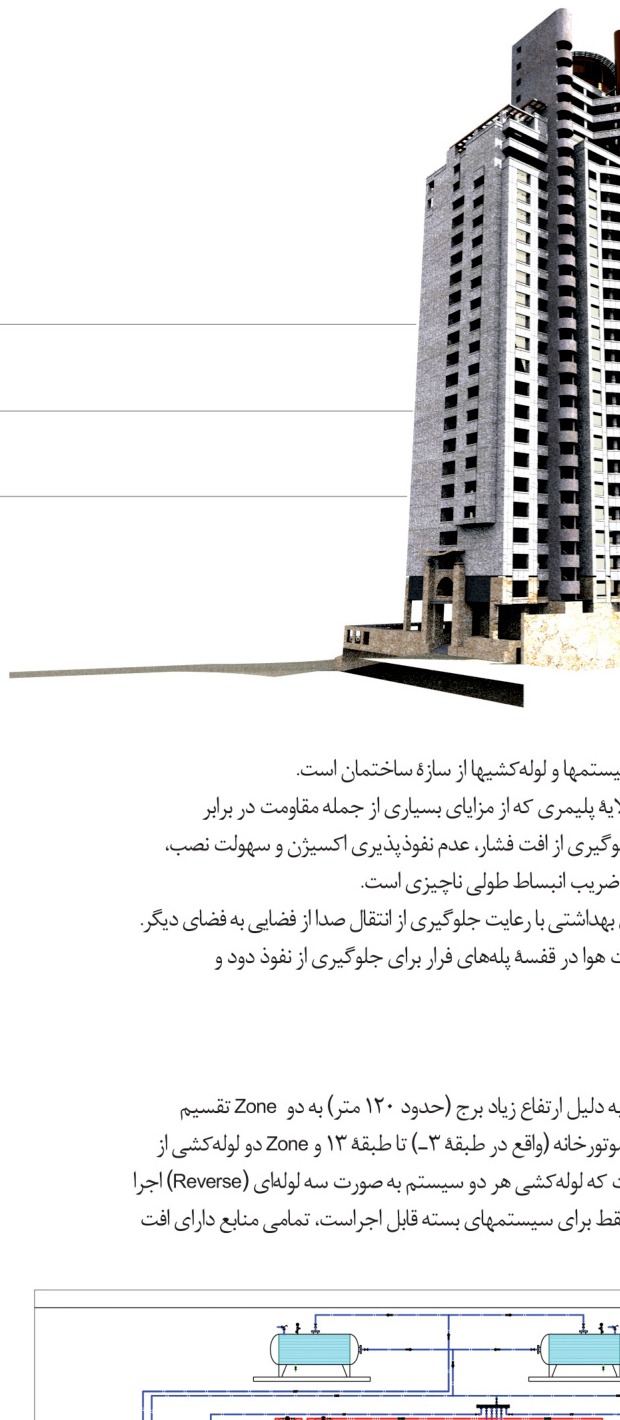 Saba Tower, Tehran — Special Prize for Mechanical Design
