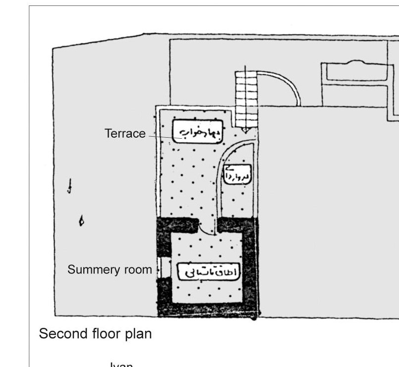 Second-floor plan of a communal house in a Tabas district village.