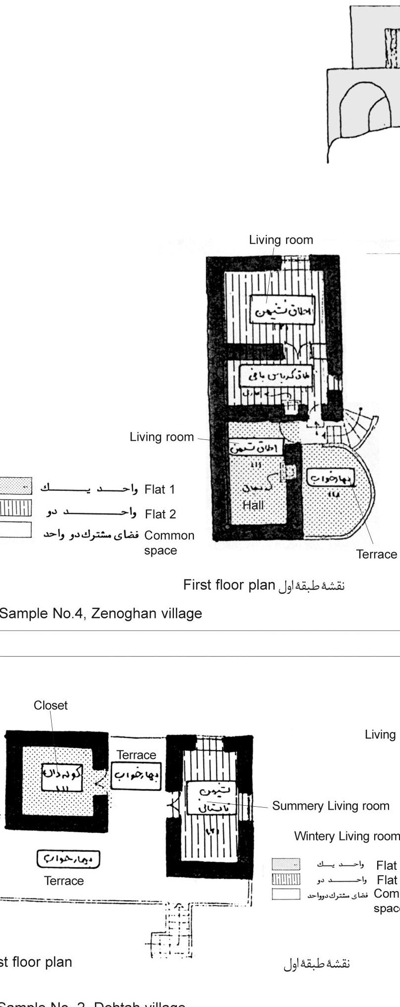 House plans from Zenaghan and Dehteh villages, Tabas district.