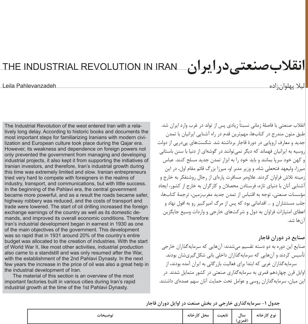 The Industrial Revolution in Iran
