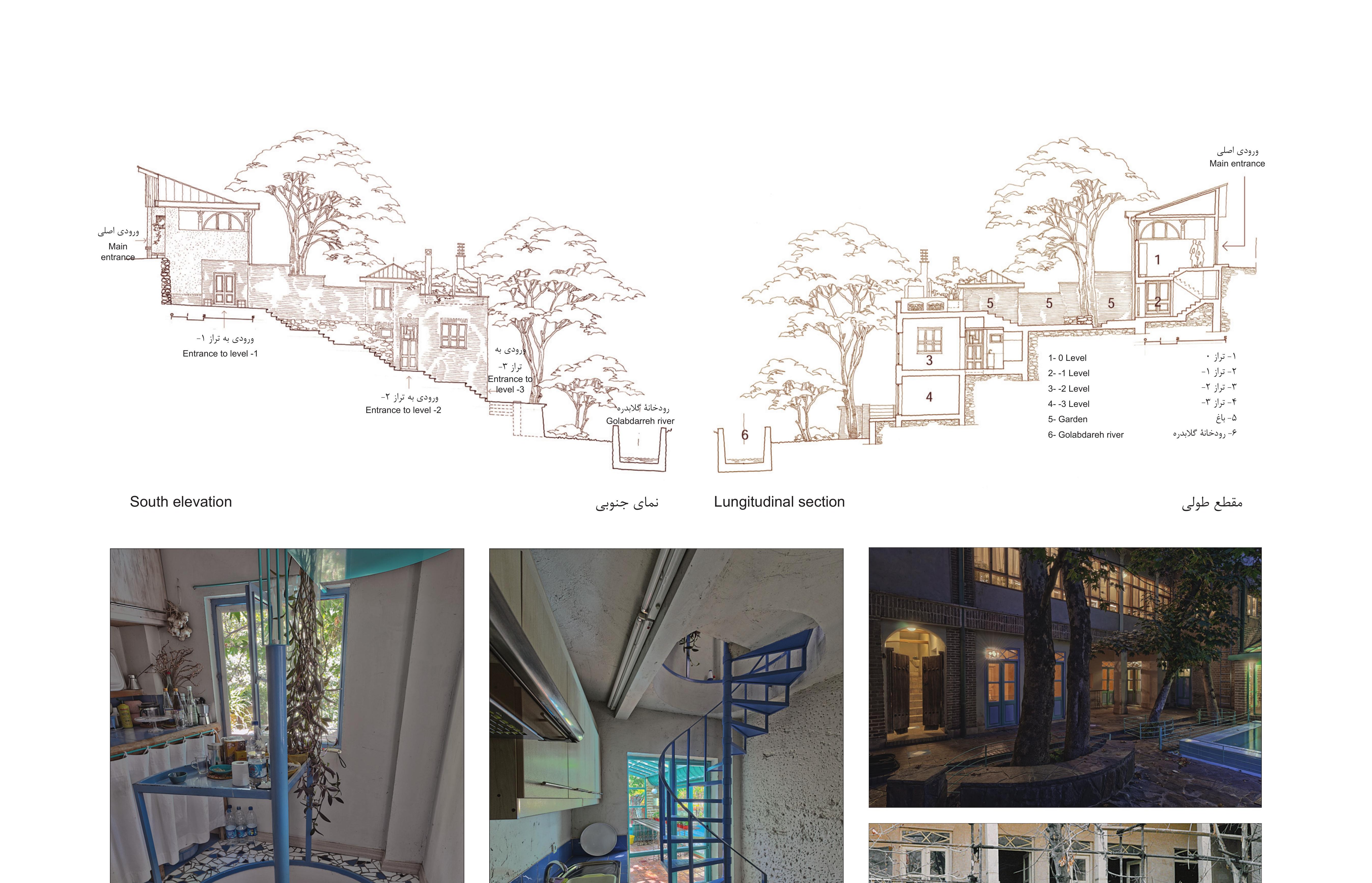 South elevation and longitudinal section through the four storeys — alley above, river below, with the kept old trees punching through the building section.