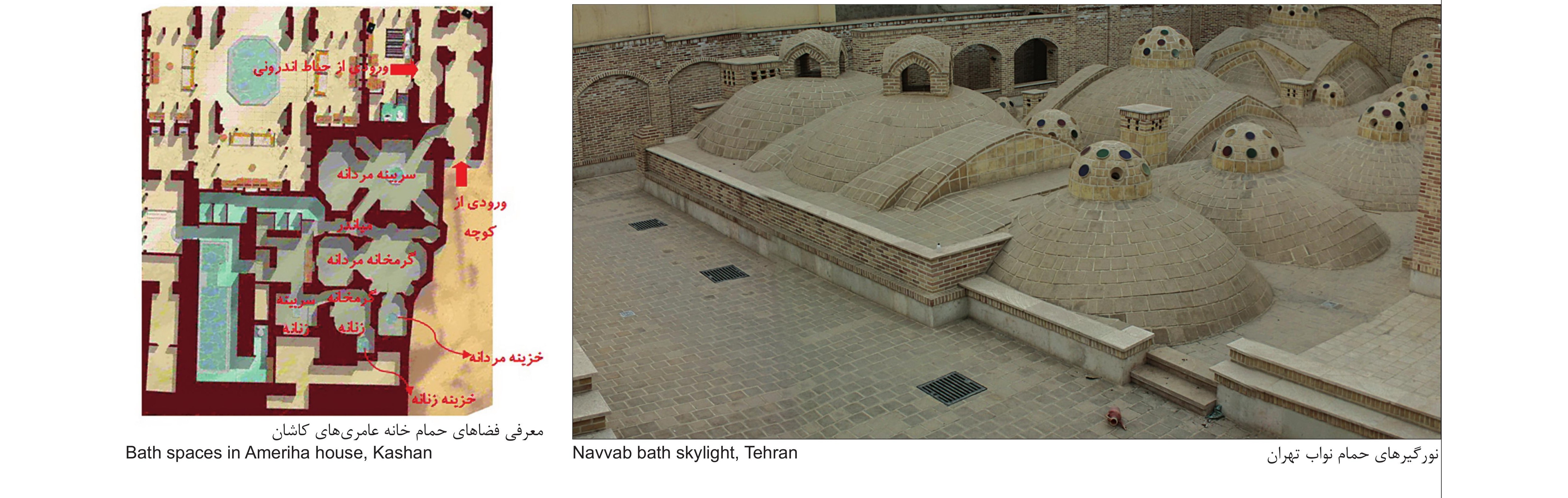 The Revival of Hammams