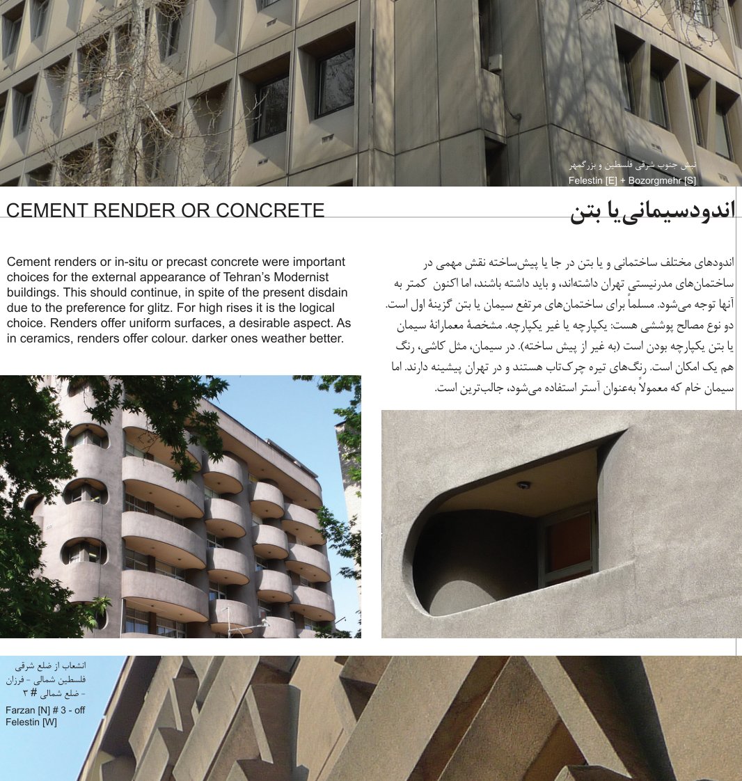 Cement Render or Concrete