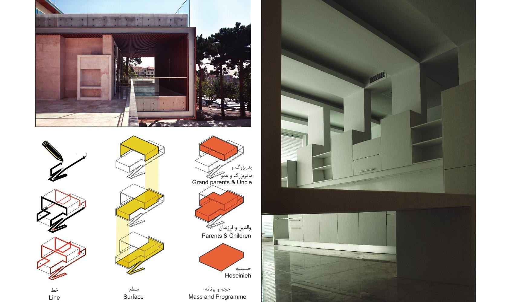 Conceptual line/surface/mass diagrams and views of the stair core