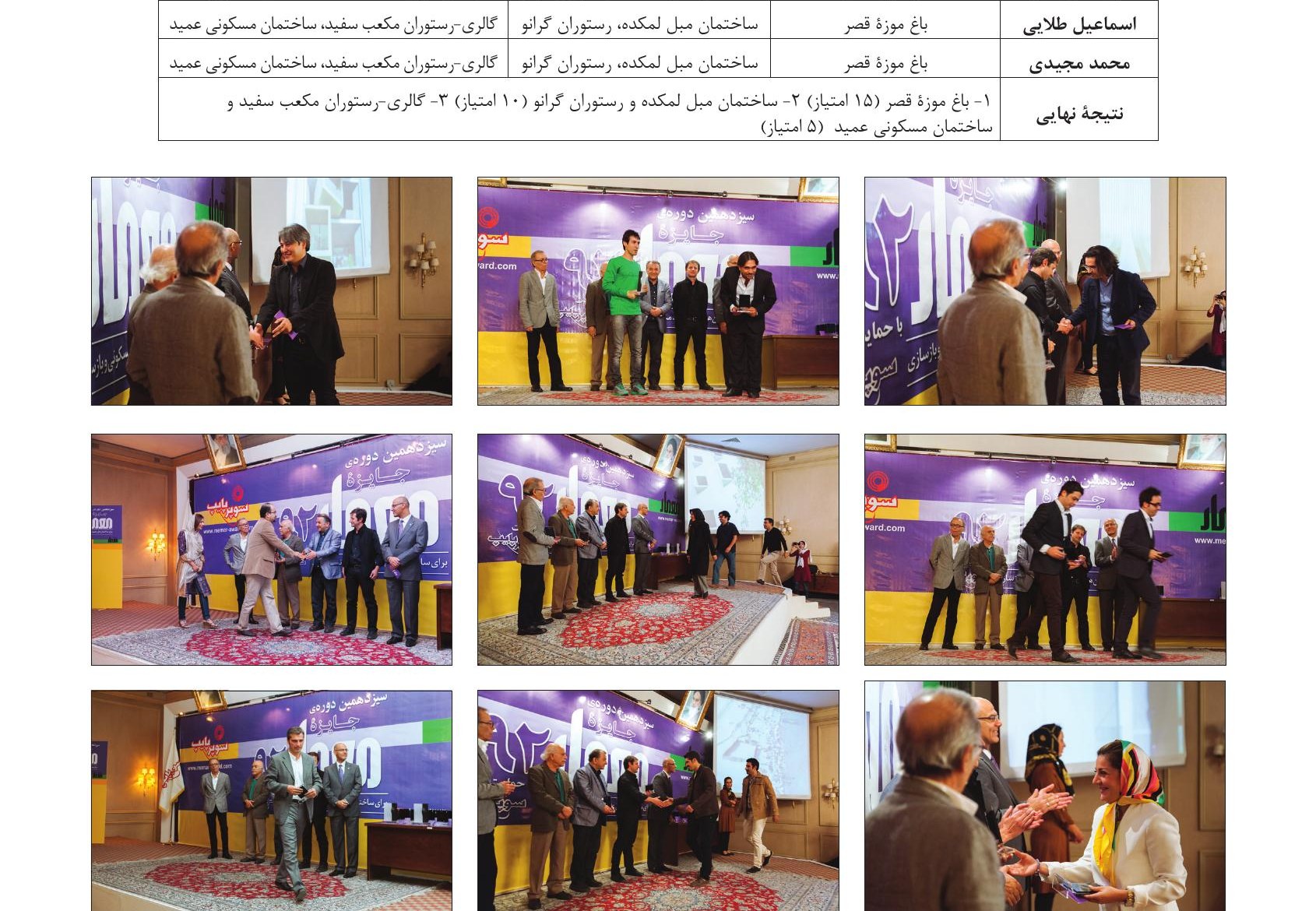 Eight ceremony photographs of winners receiving their awards