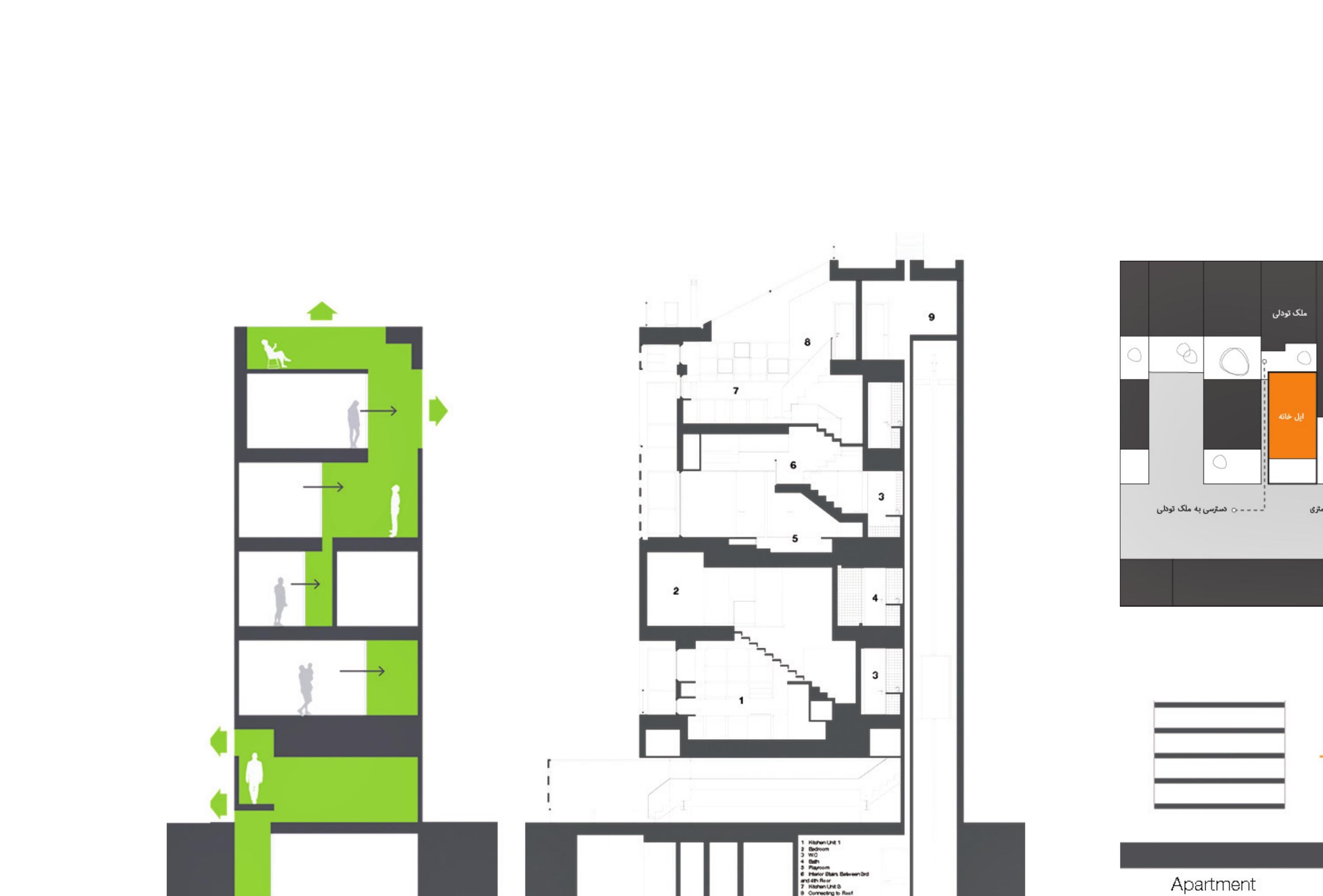 Sections and site diagram