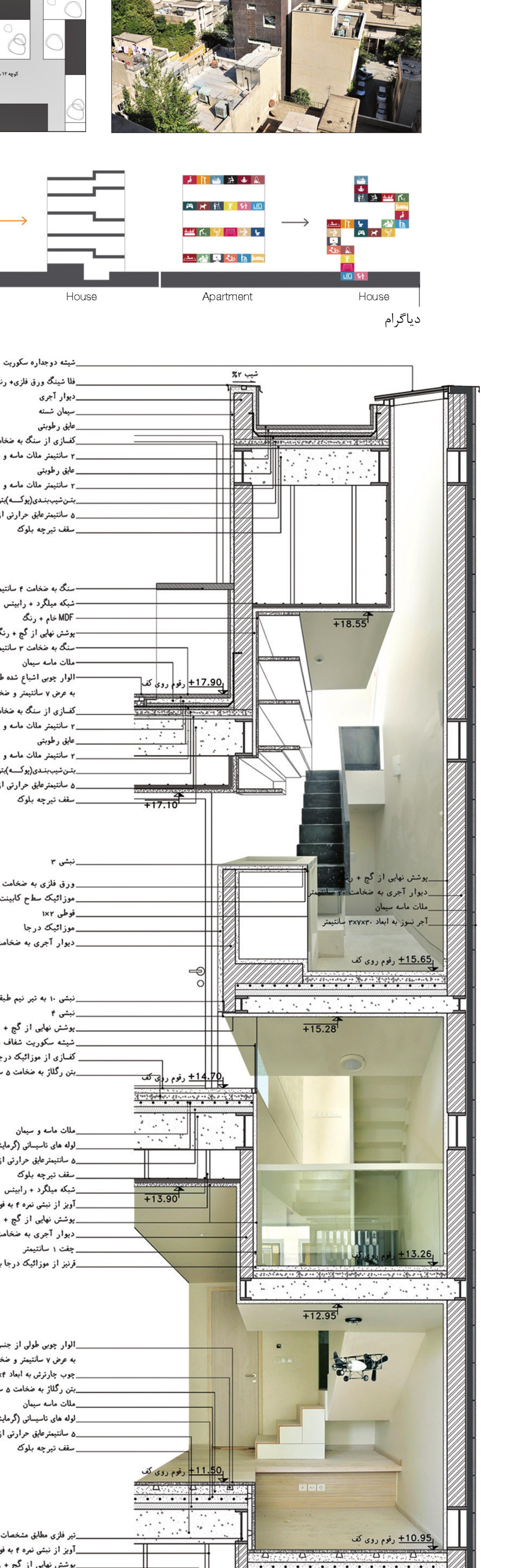 Exploded long section