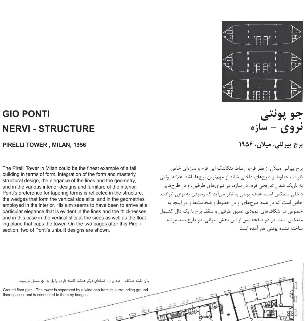 Gio Ponti, Pirelli Tower, Milan